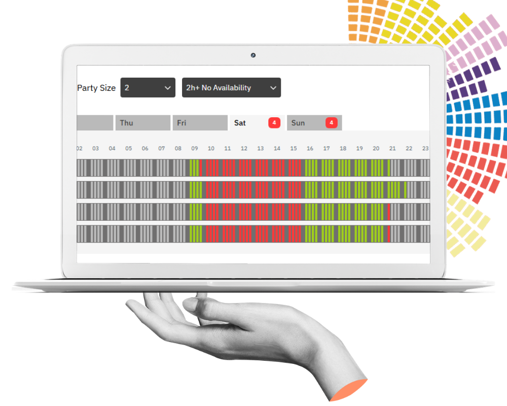 Distil Diagnostics Product Screenshot showing blocked inventory on Saturday and Sunday.